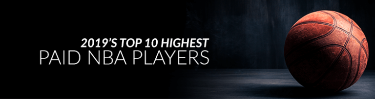 Top 10 Highest Paid NBA Players in 2025