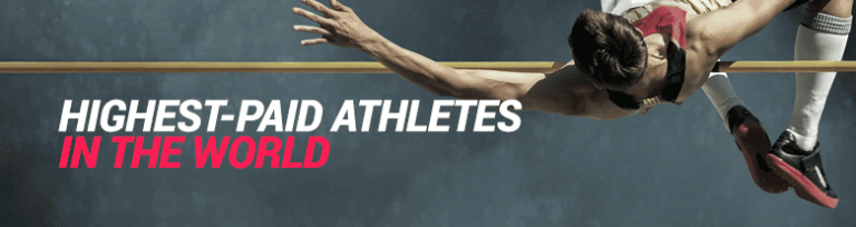 25 Highest-Paid Athletes in the World in 2020