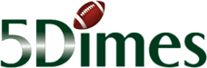 5Dimes Logo
