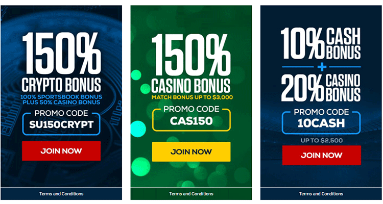 image of betus sports betting promotions