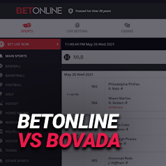 BetOnline vs Bovada: Which Sportsbook is Better in 2023?