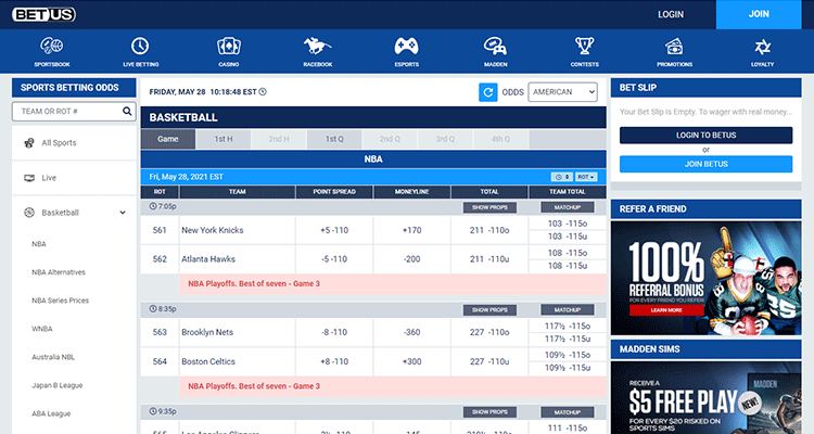 image of betus basketball betting markets