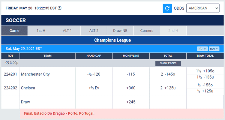 image of bet us soccer betting champions league