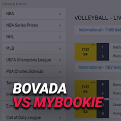 MyBookie vs Bovada — Sportsbook Comparison in 2023