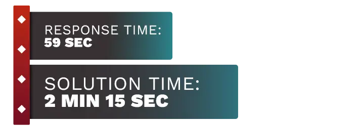 Image of Wild Casino customer support test number 3, displaying the response time and solution time.