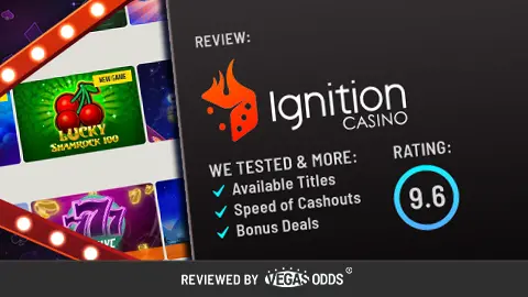 Image of Ignition Casino review showing the Ignition Casino logo on the top right, a score of 9.6 in a blue circle below, and a bullet point list of what has been tested in the review. On the left-hand side, there is an image of slot games available at the casino inside a Vegas-style sign.