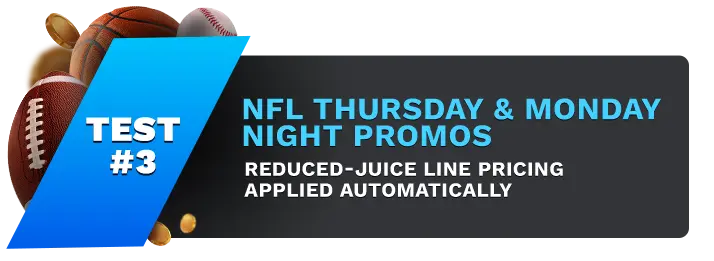 Image showing Bet105's NFL Thursday & Monday Night Promos Bonus, with sports balls on the left side of the image behind a blue banner stating 'Test #3".