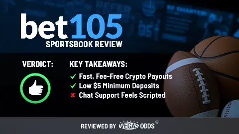 Image of Bet105 sportsbook review showing the Bet105 logo on the top left of the image, a thumbs up in a green circle is on the lower left, and bullet points summarizing in the review in the middle. On the right-hand side, there is an image of an American football, basketball, and baseball with a blurry screenshot of Bet105 in the background.