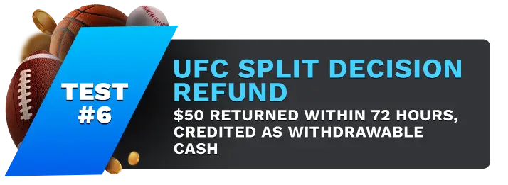 Image showing Betonline's UFC Spilt Decision Refund, with sports balls on the left side of the image behind a blue banner stating 'Test #6".
