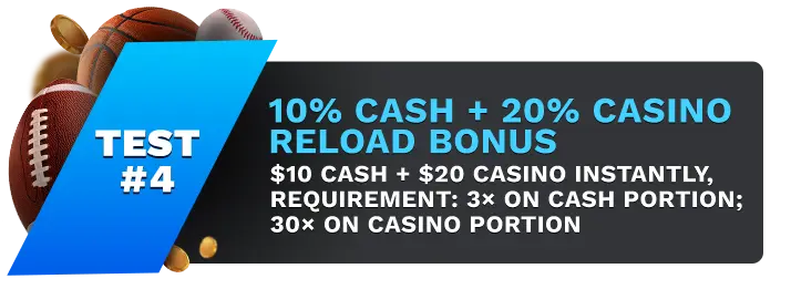Image showing BetUS's 10% Cash + 20% Casino Reload Bonus, with sports balls on the left side of the image behind a blue banner stating 'Test #4".