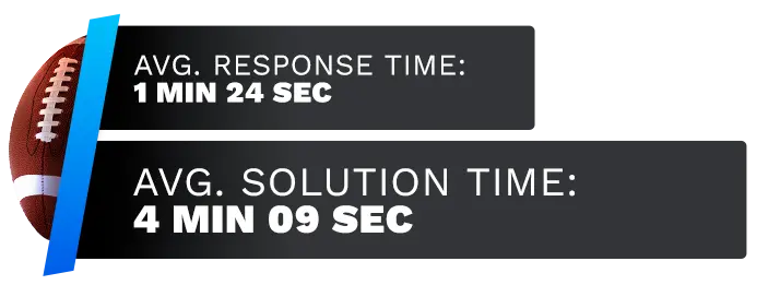 Image of BetWhale Sportsbook's customer support test time average, displaying the response time and solution time.