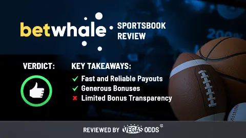 Image of BetWhale sportsbook review showing the BetWhale logo on the top left of the image, a thumbs up in a green circle is on the lower left, and bullet points summarizing in the review in the middle. On the right-hand side, there is an image of an American football, basketball, and baseball with a blurry screenshot of BetWhale in the background.
