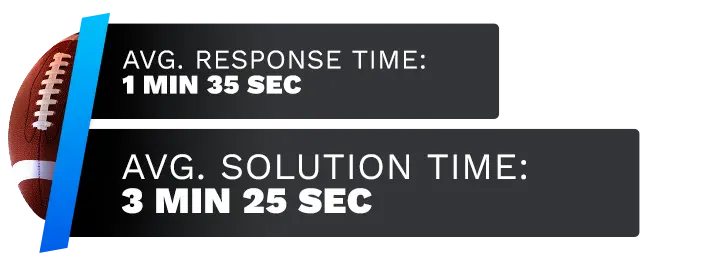 Image of Everygame Sportsbook's customer support test time average, displaying the response time and solution time.