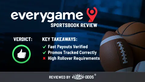 Image of Everygame sportsbook review showing the Everygame logo on the top left of the image, a thumbs up in a green circle is on the lower left, and bullet points summarizing in the review in the middle. On the right-hand side, there is an image of an American football, basketball, and baseball with a blurry screenshot of Everygame in the background.