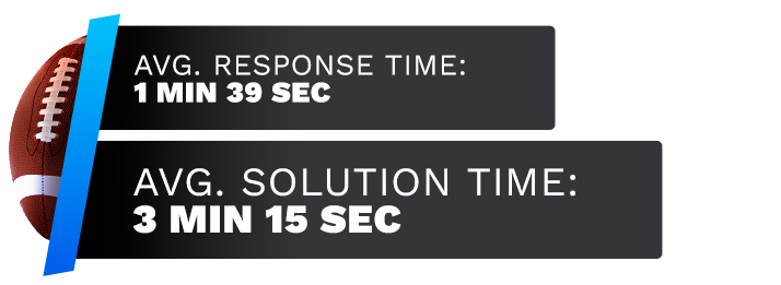 Image of Heritage Sports Sportsbook's customer support test time average, displaying the response time and solution time.
