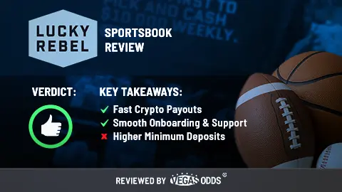 Image of LuckyRebel sportsbook review showing the LuckyRebel logo on the top left of the image, a thumbs up in a green circle is on the lower left, and bullet points summarizing in the review in the middle. On the right-hand side, there is an image of an American football, basketball, and baseball with a blurry screenshot of LuckyRebel in the background.