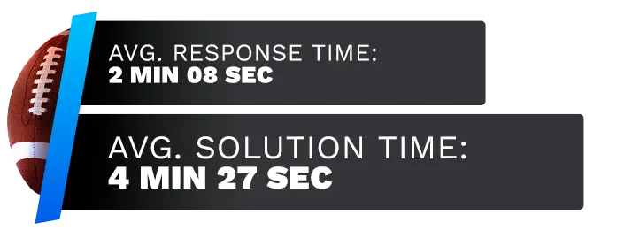 Image of MyBookie Sportsbook's customer support test time average, displaying the response time and solution time.