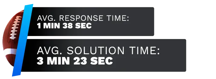 Image of WagerWeb Sportsbook's customer support test time average, displaying the response time and solution time.