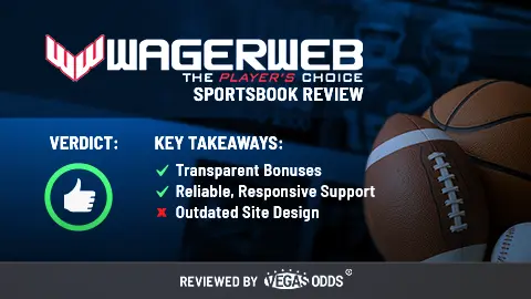 Image of WagerWeb sportsbook review showing the WagerWeb logo on the top left of the image, a thumbs up in a green circle is on the lower left, and bullet points summarizing in the review in the middle. On the right-hand side, there is an image of an American football, basketball, and baseball with a blurry screenshot of WagerWeb in the background.