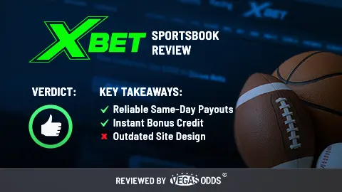 Image of XBet sportsbook review showing the XBet logo on the top left of the image, a thumbs up in a green circle is on the lower left, and bullet points summarizing in the review in the middle. On the right-hand side, there is an image of an American football, basketball, and baseball with a blurry screenshot of XBet in the background.