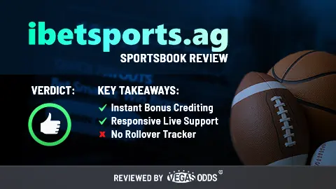 Image of iBetsports.ag sportsbook review showing the iBetsports.ag logo on the top left of the image, a thumbs up in a green circle is on the lower left, and bullet points summarizing in the review in the middle. On the right-hand side, there is an image of an American football, basketball, and baseball with a blurry screenshot of iBetsports.ag in the background.