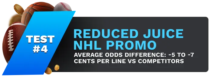 Image showing SportsBetting.ag Reduced Juice NHL Promo Bonus, with sports balls on the left side of the image behind a blue banner stating 'Test #4".