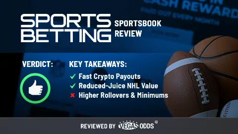 Image of Sportsbetting.ag sportsbook review showing the Sportsbetting.ag logo on the top left of the image, a thumbs up in a green circle is on the lower left, and bullet points summarizing in the review in the middle. On the right-hand side, there is an image of an American football, basketball, and baseball with a blurry screenshot of Sportsbetting.ag in the background.