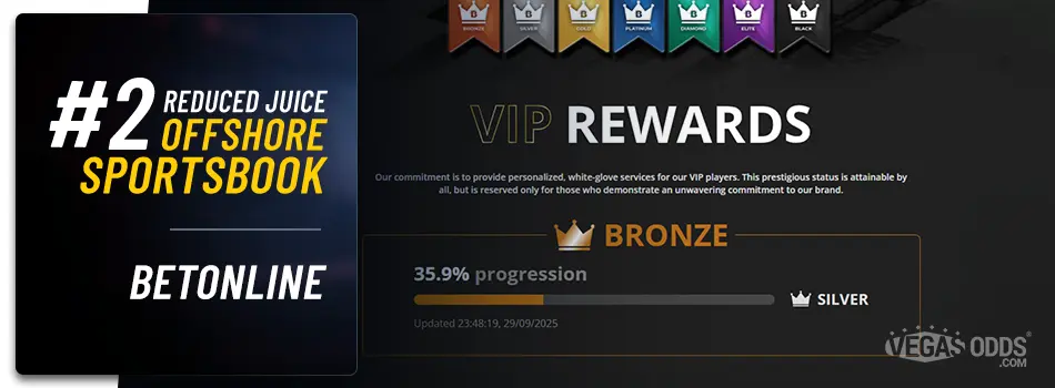 Number 2 reduced juice offshore sportsbook Betonline