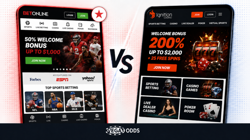 How to Make an Ignition Bonus Claim at Ignition Casino UK