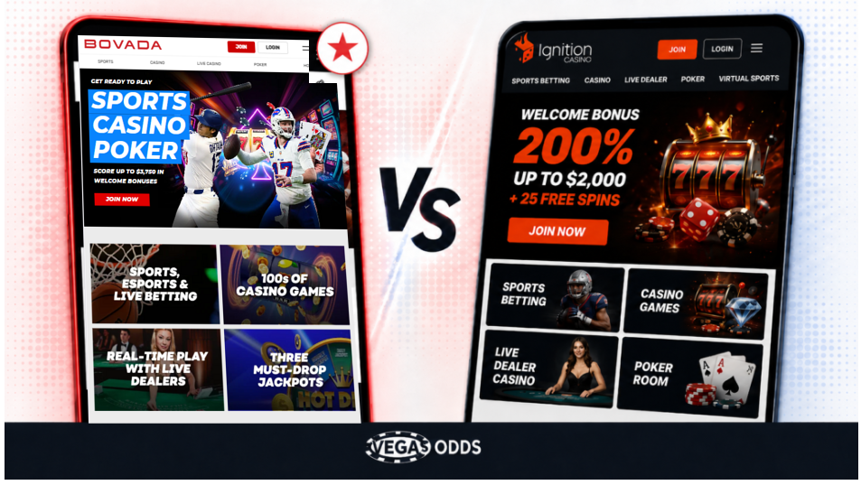 Best Ignition No Deposit Bonus Codes for the UK
