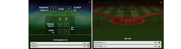 betonline live betting example