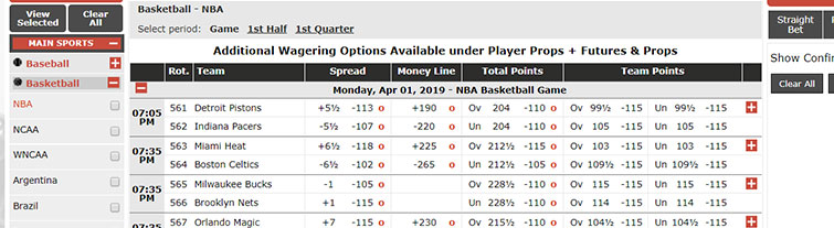 betonline sports betting example image