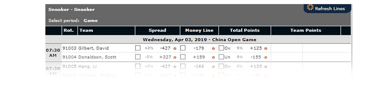 Snooker sports betting options.