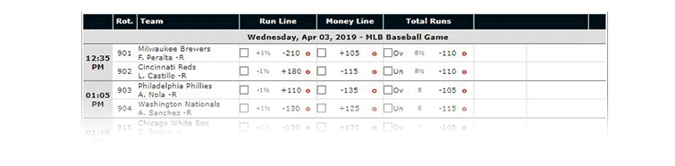 Odds in Spotsbetting.ag